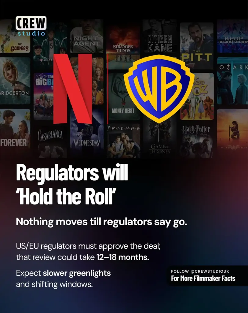 Regulators will Hold the Roll. Netflix and Warner Bros Acquisition impact on UK Film Industry.
